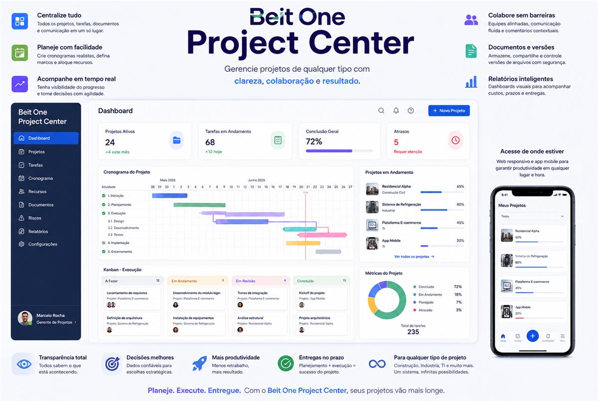 Tela do Project Center