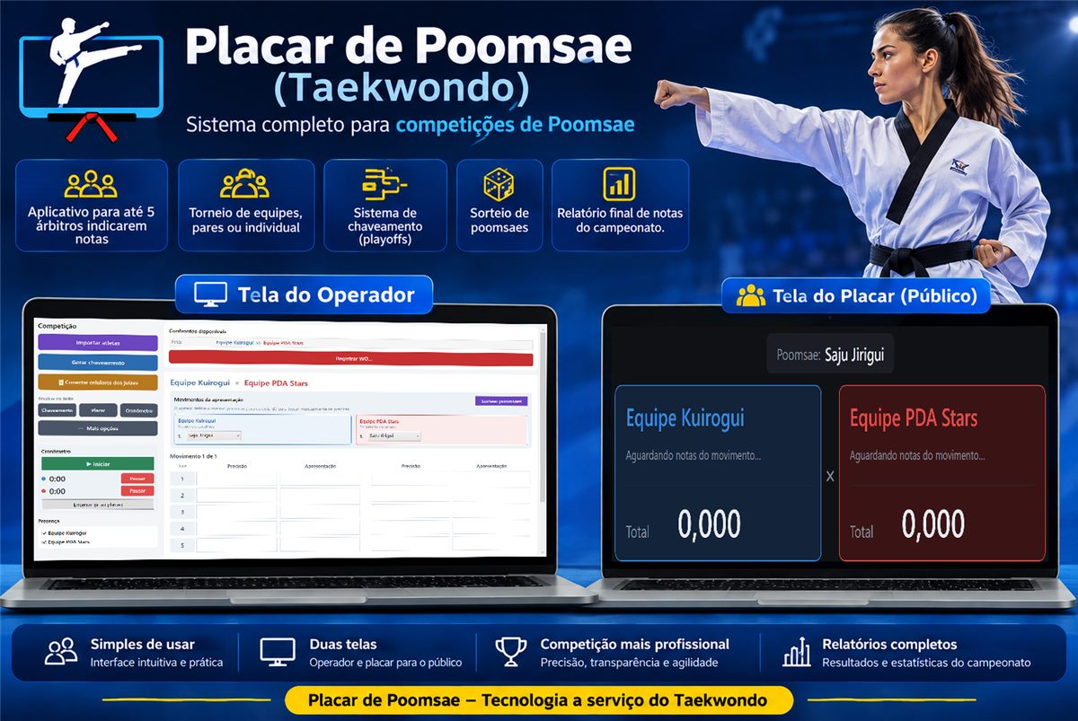 Tela do Placar Poomsae